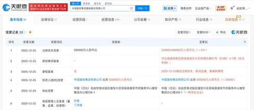 中國雄安集團基礎(chǔ)建設(shè)公司增資至52億元，助力信息系統(tǒng)集成服務(wù)高質(zhì)量發(fā)展