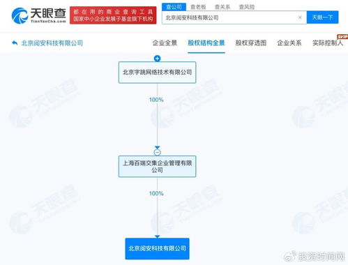 字節(jié)跳動再落一子 成立新公司布局信息系統(tǒng)集成服務(wù)